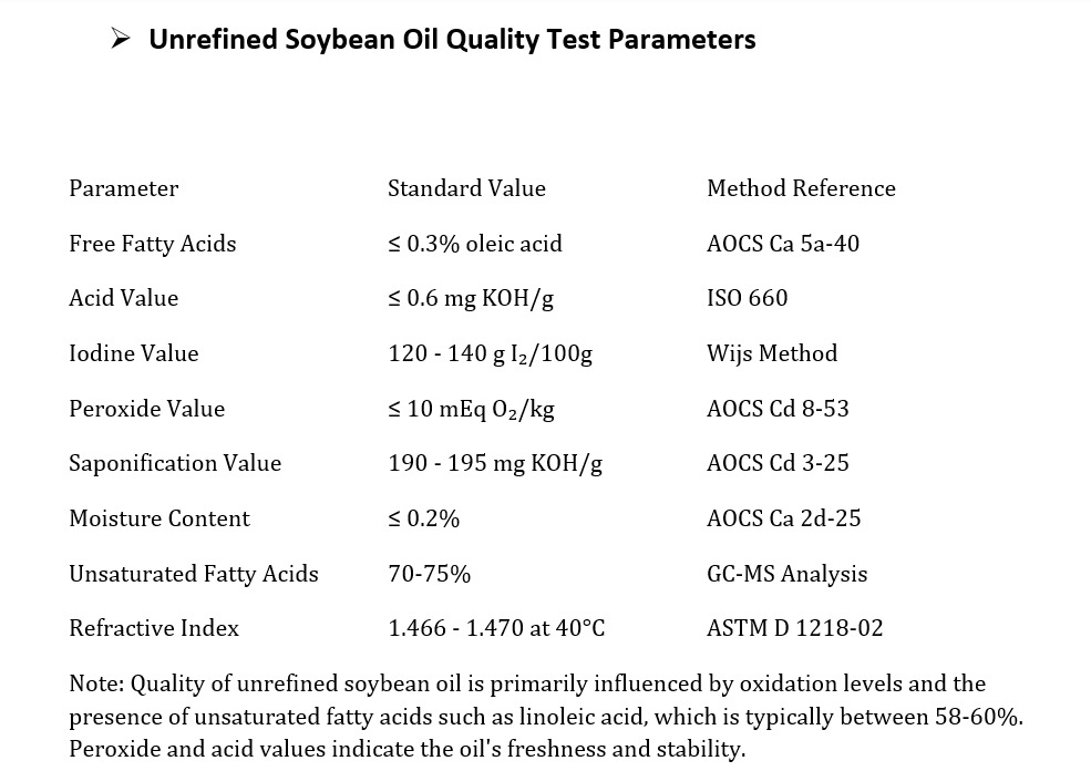UNREFINED SOYBEAN OIL