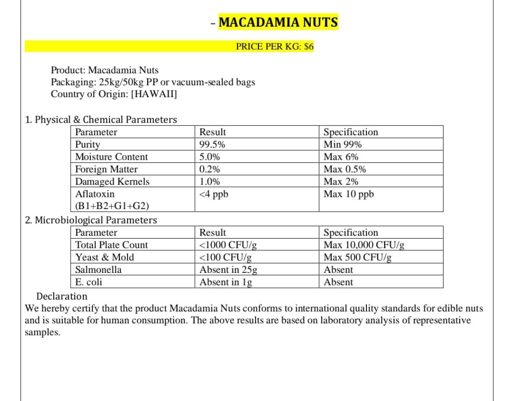 MACADEMIA NUTS