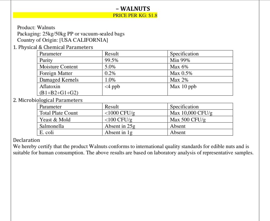 WALNUTS
